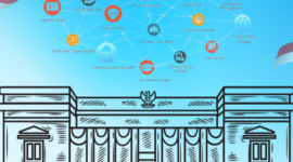 Transformasi digital pemerintahan Indonesia untuk peningkatan layanan publik