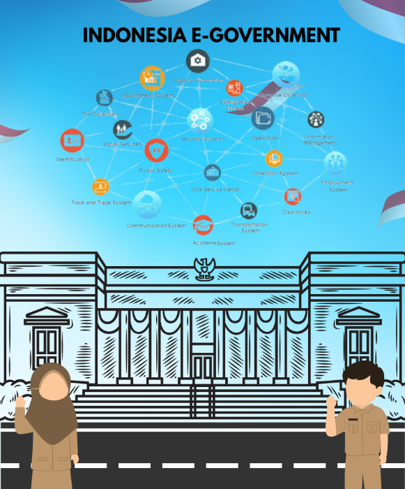 Transformasi digital pemerintahan Indonesia untuk peningkatan layanan publik