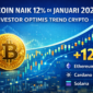 Infografis menunjukkan Bitcoin naik 12% di Januari 2026, diiringi tren positif Ethereum (+8%), Cardano (+6%), dan Solana (+5%), mencerminkan optimisme investor cryptocurrency.