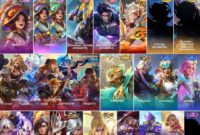 Cuplikan visual Mobile Legends dengan deretan skin dan hero yang hadir dalam update awal 2026. (Moonton / Mobile Legends: Bang Bang)