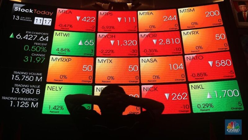 Foto: Ilustrasi IHSG (CNBC Indonesia/ Tri Susilo)