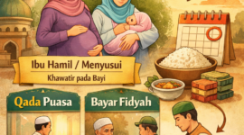 Siapa yang Wajib Qada Sekaligus Membayar Fidyah?
