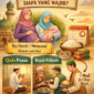 Siapa yang Wajib Qada Sekaligus Membayar Fidyah?