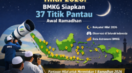 Hilal 2026: BMKG Siapkan 37 Titik Pantau Awal Ramadhan
