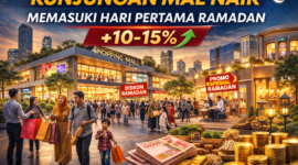 Kunjungan Mal Naik Memasuki Hari Pertama Ramadan
