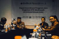 Kemenag Prioritaskan  Guru Madrasah Honorer Menjadi PPPK