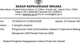 BKN Umumkan Hasil Uji Kompetensi Jabatan Fungsional Manajemen ASN Februari 2026