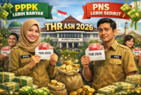 PPPK Lebih Banyak dari PNS, Ini Data Penerima THR ASN 2026