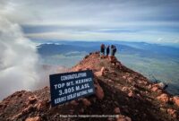 Pendaki Gunung Kerinci “Wajib” Pakai Guide Lokal