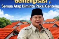 Penggunaan Kata “Gentengisasi” Jadi Sorotan, Apakah Termasuk Pelanggaran Bahasa Menurut Ahli?