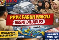 Honorer Wajib Seleksi Ulang, PPPK Paruh Waktu Berakhir