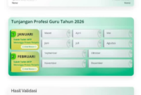 SKTP Februari 2026 Muncul di Info GTK, Guru Menunggu Pencairan TPG Masuk Rekening