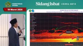 Tim Rukyat Hilal Kementerian Agama (Kemenag) menyatakan, 1 Syawal 1447 H jatuh pada Sabtu, 21 Maret 2026. (Foto: Liputan6.com/ Dok Ist)