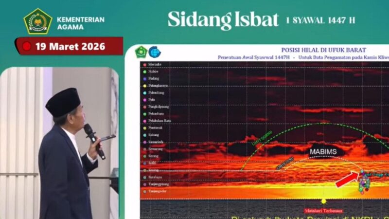 Tim Rukyat Hilal Kementerian Agama (Kemenag) menyatakan, 1 Syawal 1447 H jatuh pada Sabtu, 21 Maret 2026. (Foto: Liputan6.com/ Dok Ist)
