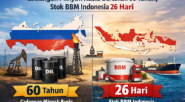 Cadangan Minyak Rusia Bertahan 60 Tahun, Stok BBM Indonesia Hanya 26 Hari