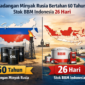Cadangan Minyak Rusia Bertahan 60 Tahun, Stok BBM Indonesia Hanya 26 Hari