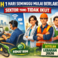 WFH Sehari dalam Seminggu Mulai Digodok, Tak Berlaku untuk Semua Sektor