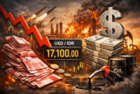 Rupiah Terancam Tembus Rp17.100, Dampak Krisis Energi Global Kian Terasa ( Poto : Ilustrasi AI )