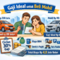 Berapa Gaji Ideal untuk Beli Mobil? Ini Cara Hitung yang Aman