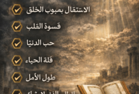 Enam Perkara yang Dapat Merusak Amal Kebaikan Menurut Nasihat Ulama