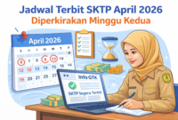 Jadwal Terbit SKTP April 2026 Diperkirakan Minggu Kedua, Guru Diminta Rutin Cek Info GTK