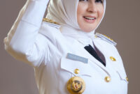 KPK OTT Bupati Pekalongan, Fadia Arafiq Dibawa ke Jakarta