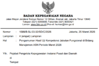 BKN Umumkan Hasil Seleksi Administrasi Uji Kompetensi Jabatan Fungsional ASN Maret 2026 (dok.BKN )