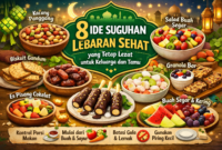 8 Ide Suguhan Lebaran Sehat yang Tetap Lezat untuk Keluarga dan Tamu ( Poto : Ilustrasi AI )