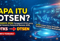 DTSEN Resmi Gantikan DTKS, Sistem Baru Penentu Penerima Bansos 2026