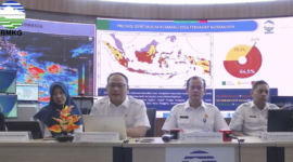 BMKG: Indonesia Berpotensi Panas “Mendidih”, El Nino Mengintai