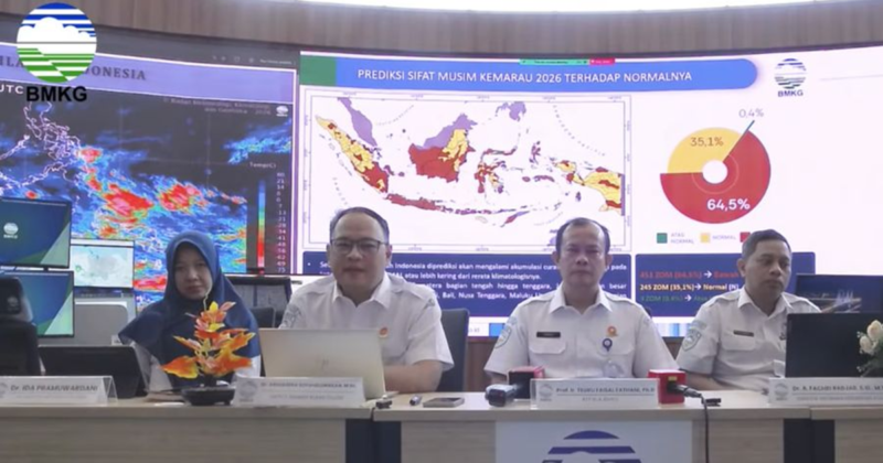 BMKG: Indonesia Berpotensi Panas “Mendidih”, El Nino Mengintai