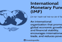 5 Negara dengan Utang IMF Terbesar 2026, Argentina Tembus Rp967 Triliun