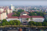 UIN Jakarta Masuk 30 Besar Dunia, Kalahkan Al-Azhar ( Dok.UIN Jakarta )