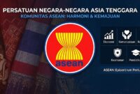 Rasio Utang Tertinggi di ASEAN, Indonesia Ada di Posisi Ini