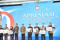 Foto: Jambiupdate.com