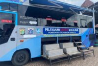 STNK Bisa Diperpanjang Tanpa KTP Pemilik Lama, Ini Aturannya! ( Poto : dok.KOMPAS.com/ Selma Aulia )