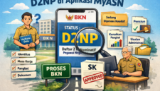 Mengenal D2NP di Aplikasi MyASN, Kode Administrasi yang Menentukan Kelancaran Layanan ASN (AI)