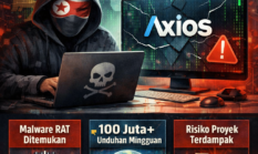 Google Tuduh Korea Utara Serang Software Axios