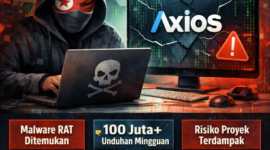 Google Tuduh Korea Utara Serang Software Axios