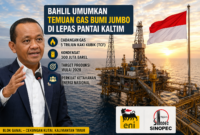 Ilustrasi temuan cadangan gas bumi jumbo di lepas pantai Kalimantan Timur yang melibatkan aktivitas eksplorasi migas oleh perusahaan energi di wilayah Blok Ganal, dengan potensi cadangan mencapai 5 triliun kaki kubik.