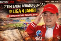 Jadwal Liga 4 Jambi 2026, Tujuh Tim Siap Bertanding ( dok.JAMBIlink )