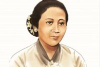 Ilustrasi Hari Kartini (Foto: MetroTV)