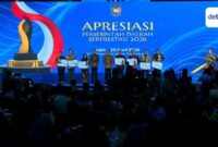 Foto: tangkap layar detik.com