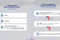 Postingan milik BKN (Foto: Tangkapan layar Instagram bkngoidofficial)