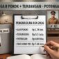 Gaji PNS dan PPPK Akan Disatukan Mulai 2026, Pemerintah Siapkan Sistem Single Salary