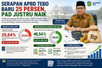 Poto : chatGPT 