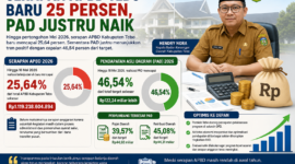 Poto : chatGPT 
