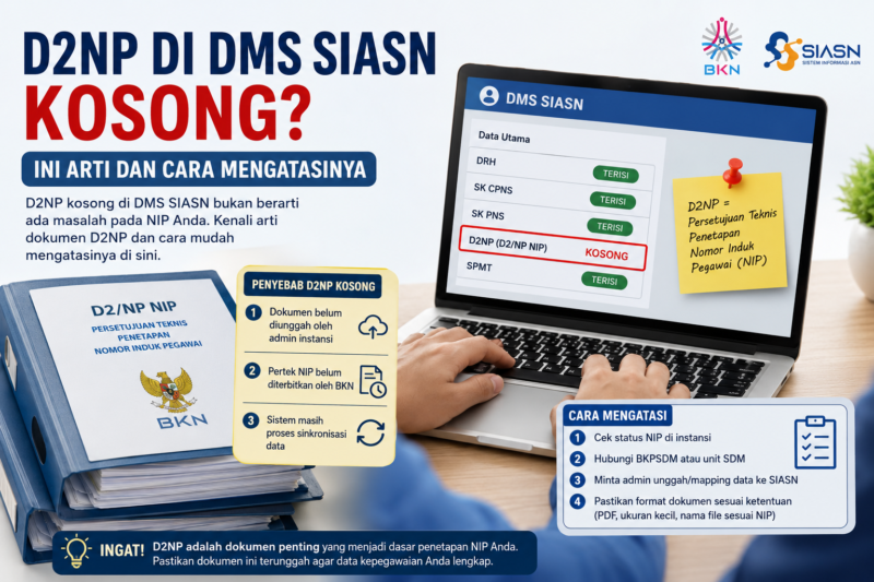 Infografis D2NP di DMS SIASN: arti, penyebab kosong, dan cara mengatasinya CPNS.( Poto : chatGPT ).