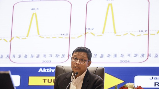 (Foto: ANTARA FOTO/Dhemas Reviyanto)