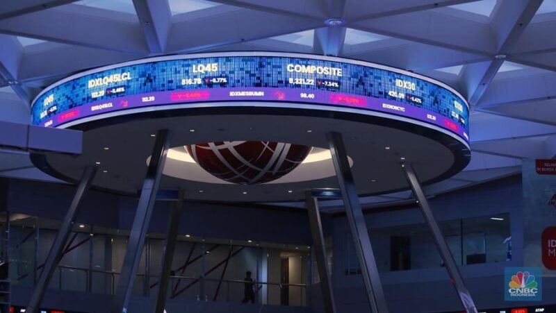 (Foto: CNBC Indonesia/Muhammad Sabki)